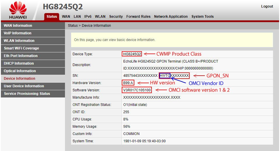 Huawei HG8245Q2 - Dados OMCI